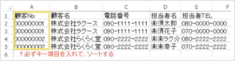 インポートデータ