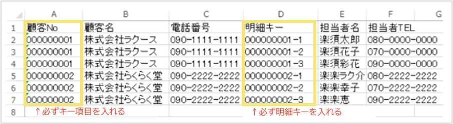 インポートデータ