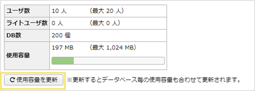 「使用容量を更新」をクリックし、最新の状態をご確認ください