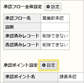 承認ポイント設定の「設定」ボタンをクリック