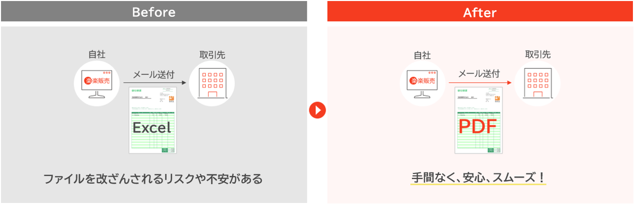 よくあるシーン①