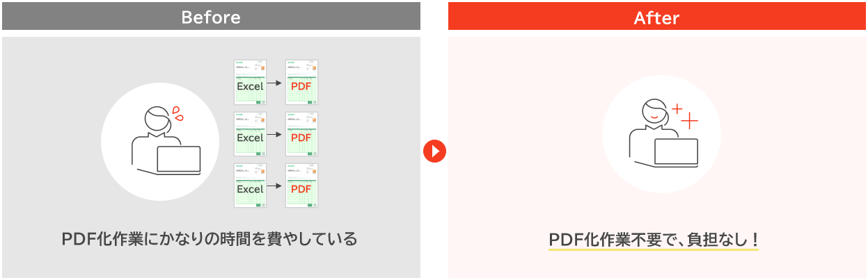 よくあるシーン②