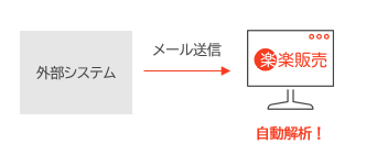 3024_image_02_20250228