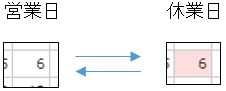 営業日を考慮した日付の入力や計算をしたい(営業日カレンダーの活用例)