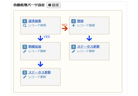 AI構築補助コンテンツ(締め処理解説)_seihin_02_20251029