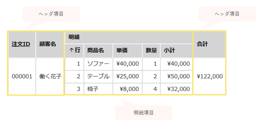 1007_seihin_02_20250804