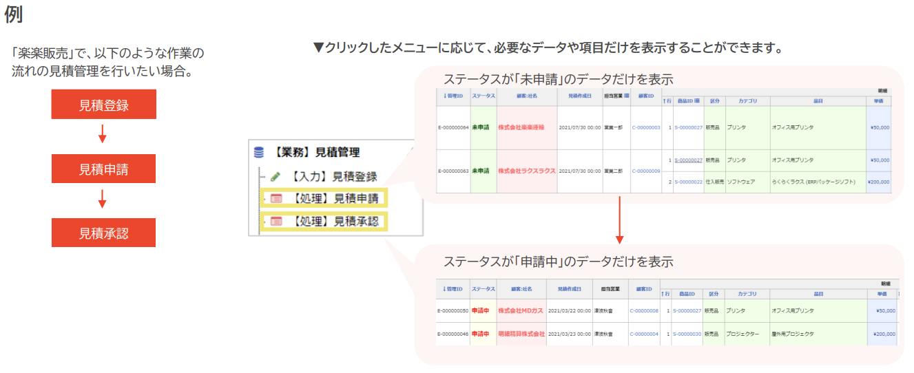 メニューを作成する際のワンポイント