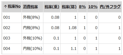 1098_seihin_01_20251202