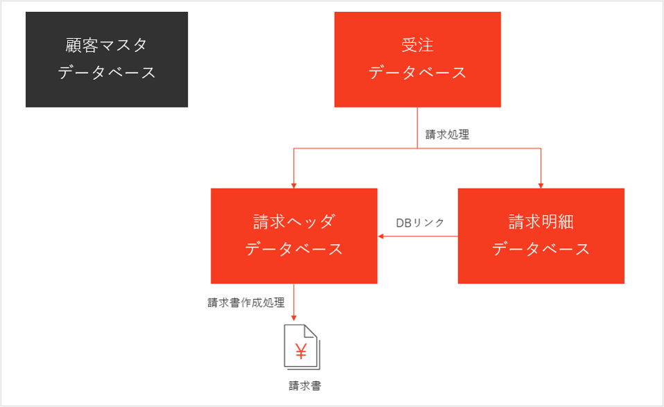 1135_seihin_01_20250401