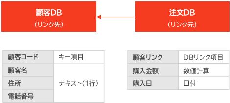 1538_seihin_01_20241204
