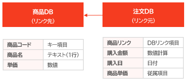 1539_seihin_19_20250331