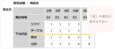 1572_seihin_09_20251210