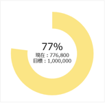 1574_seihin_06_20250731