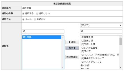 承認フロー設定［マニュアル］｜楽楽販売サクセスナビ