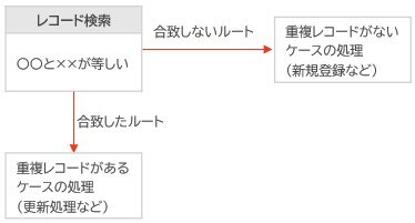 1594_seihin_12_20241210