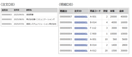 1594_seihin_15_20251216