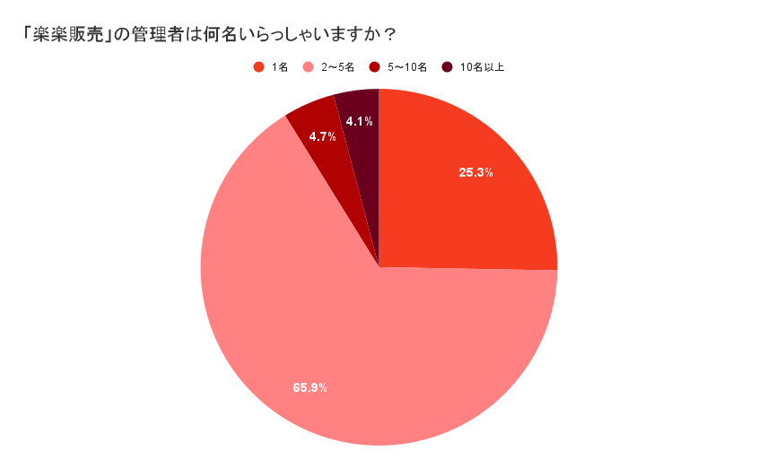 4025_image01_20250711