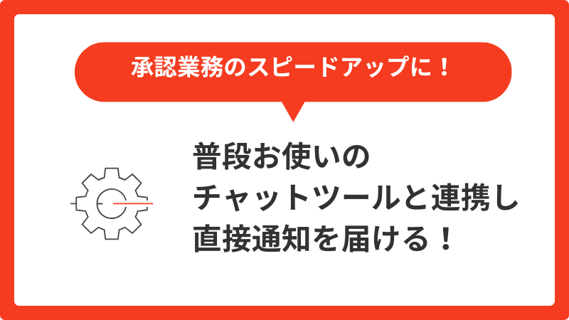 チャット連携オプション
