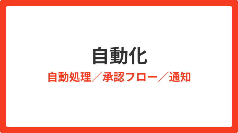 よくある質問_自動化(自動処理承認フロー通知)