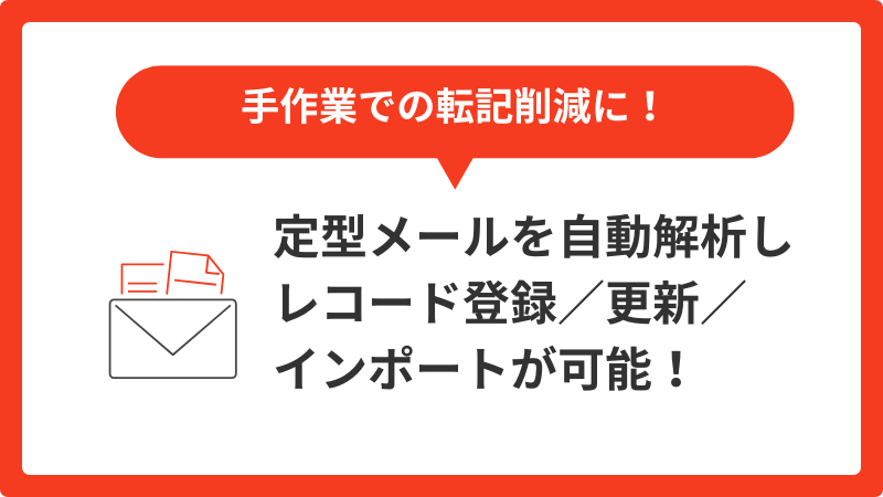 メールボックスオプション