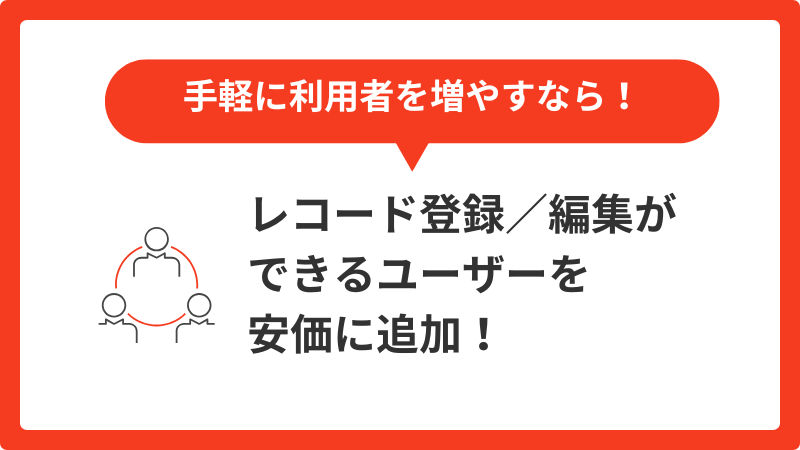 ライトユーザライセンス