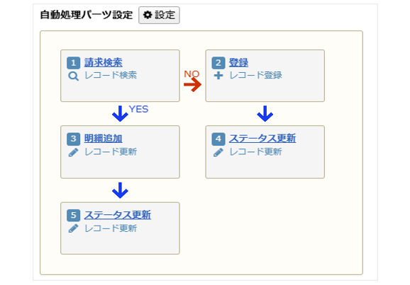 AI構築補助コンテンツ(締め処理解説)_seihin_02_20251029
