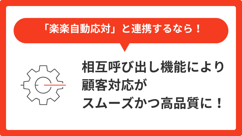 楽楽自動応対連携オプション